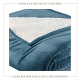 Velvet Plush Sherpa Bed Blanket - Sherpa Fleece Collection-Blankets-Parc Decor