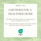 Velvet Plush Sherpa Bed Blanket - Sherpa Fleece Collection-Blankets-Parc Decor