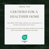 Velvet Plush Sherpa Bed Blanket - Sherpa Fleece Collection-Blankets-Parc Decor