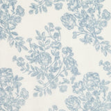 Velvet Plush Sherpa Luxury Bed Blanket - Cielo Collection-Blankets-Parc Decor