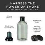 Viski Smoked Cocktail Kit