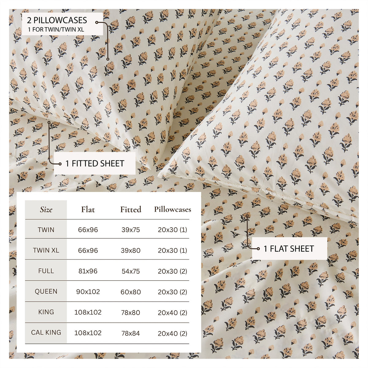 Watercolor Floral Sheet Set - Delia Collection