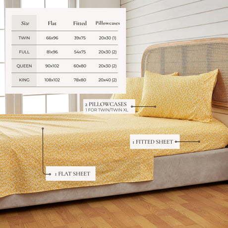 Watercolor Floral Sheet Set - Delia Collection